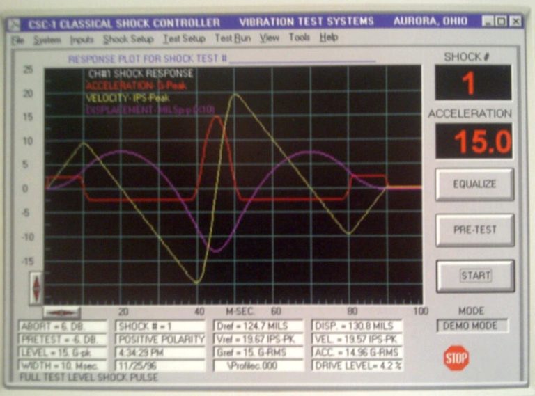 Pind Test Particle Impact Noise Detection (PIND), Shock, Vibration Test System ...